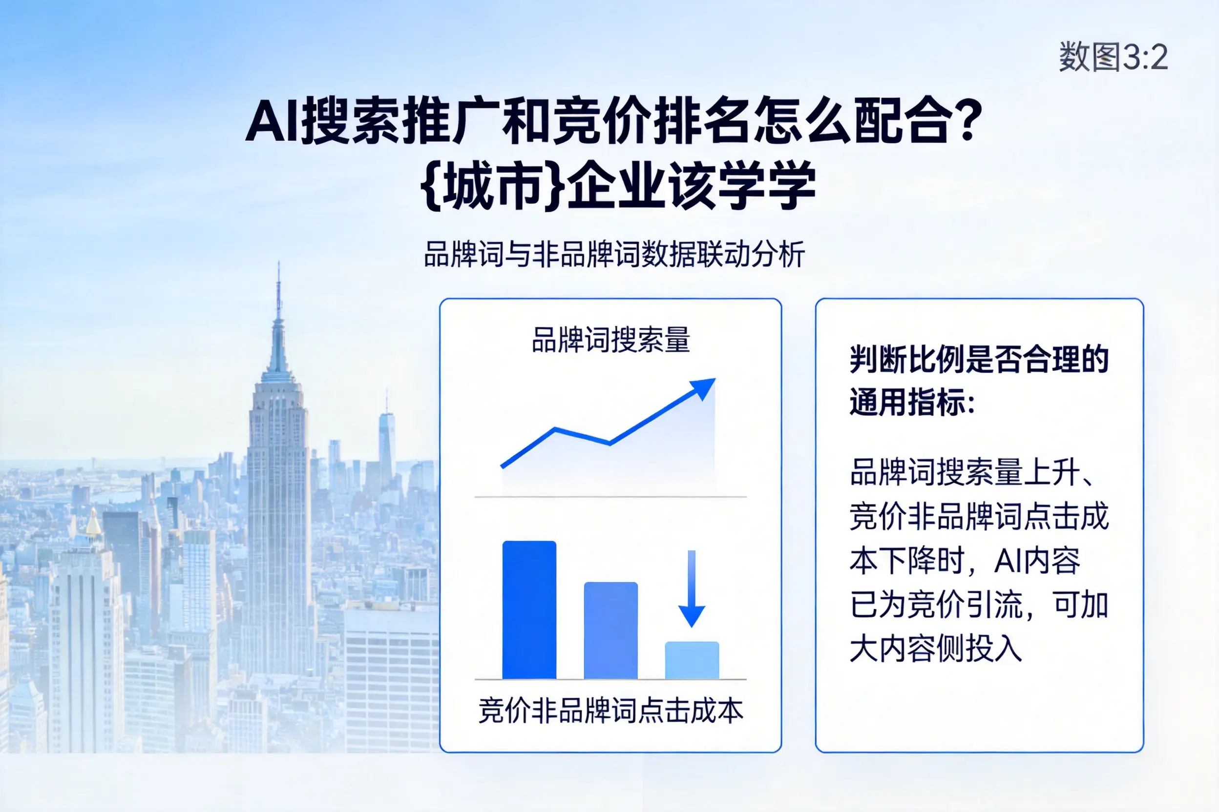 AI搜索推广和竞价排名怎么配合?南充企业该学学
