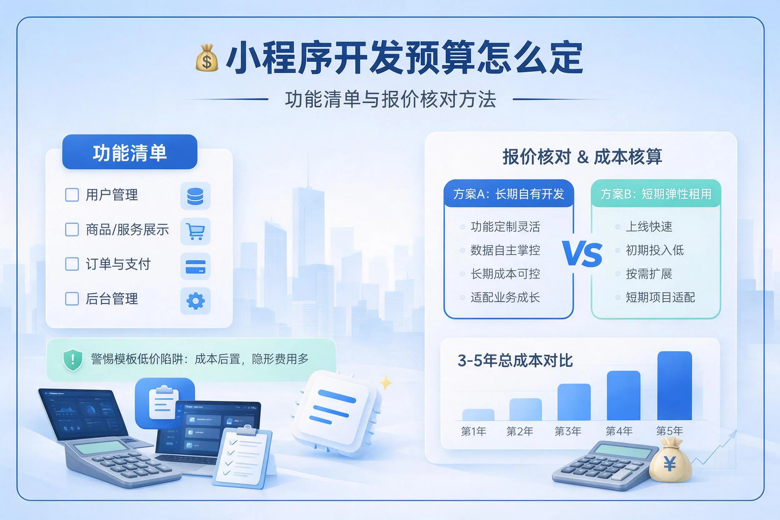 南充小程序开发预算怎么定:功能清单与报价核对方法