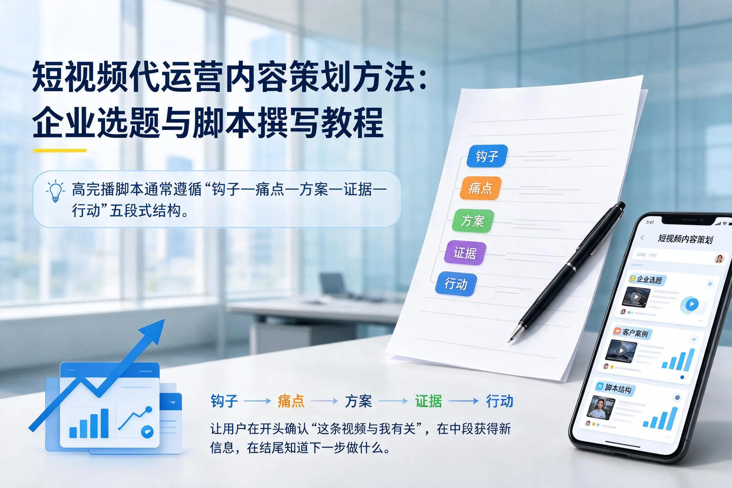 短视频代运营内容策划方法:南充企业选题与脚本撰写教程