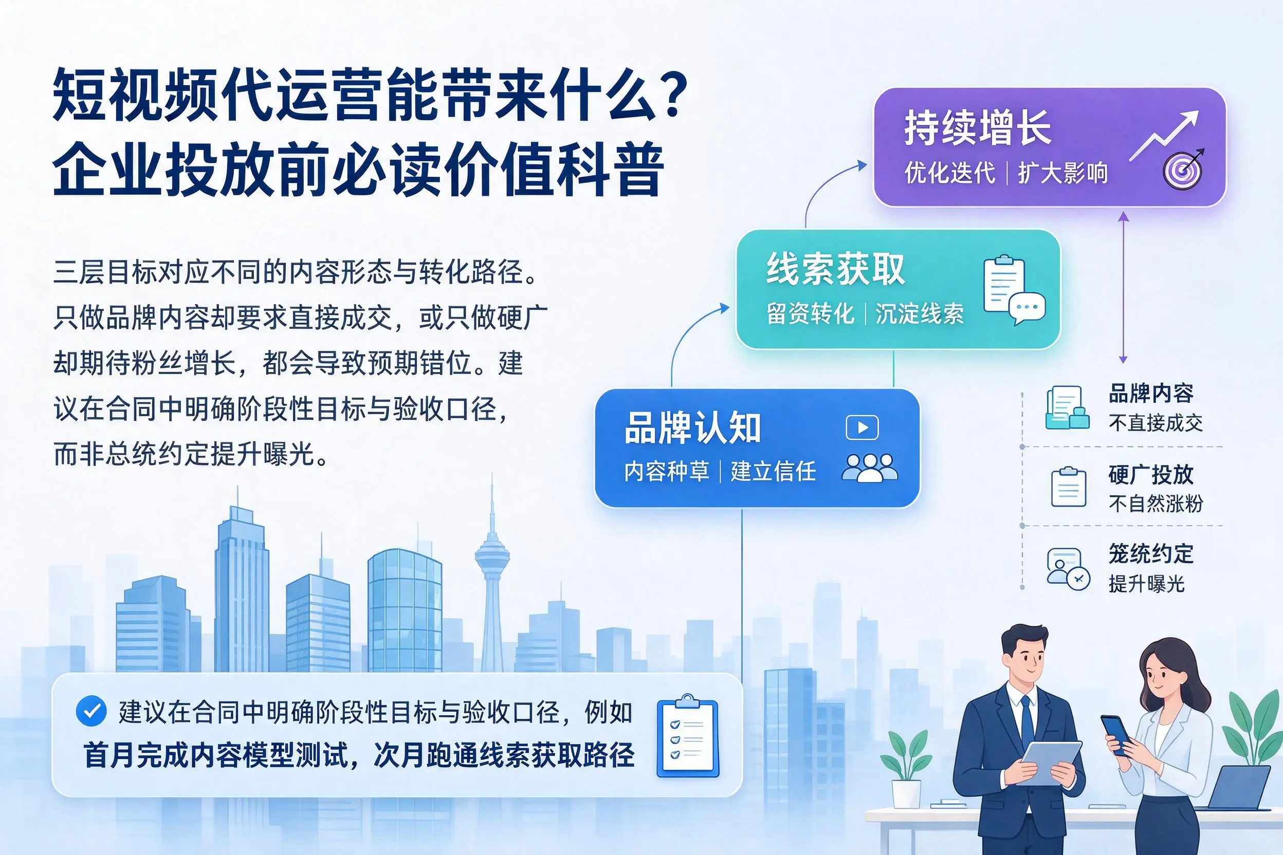 短视频代运营能带来什么?南充企业投放前必读价值科普