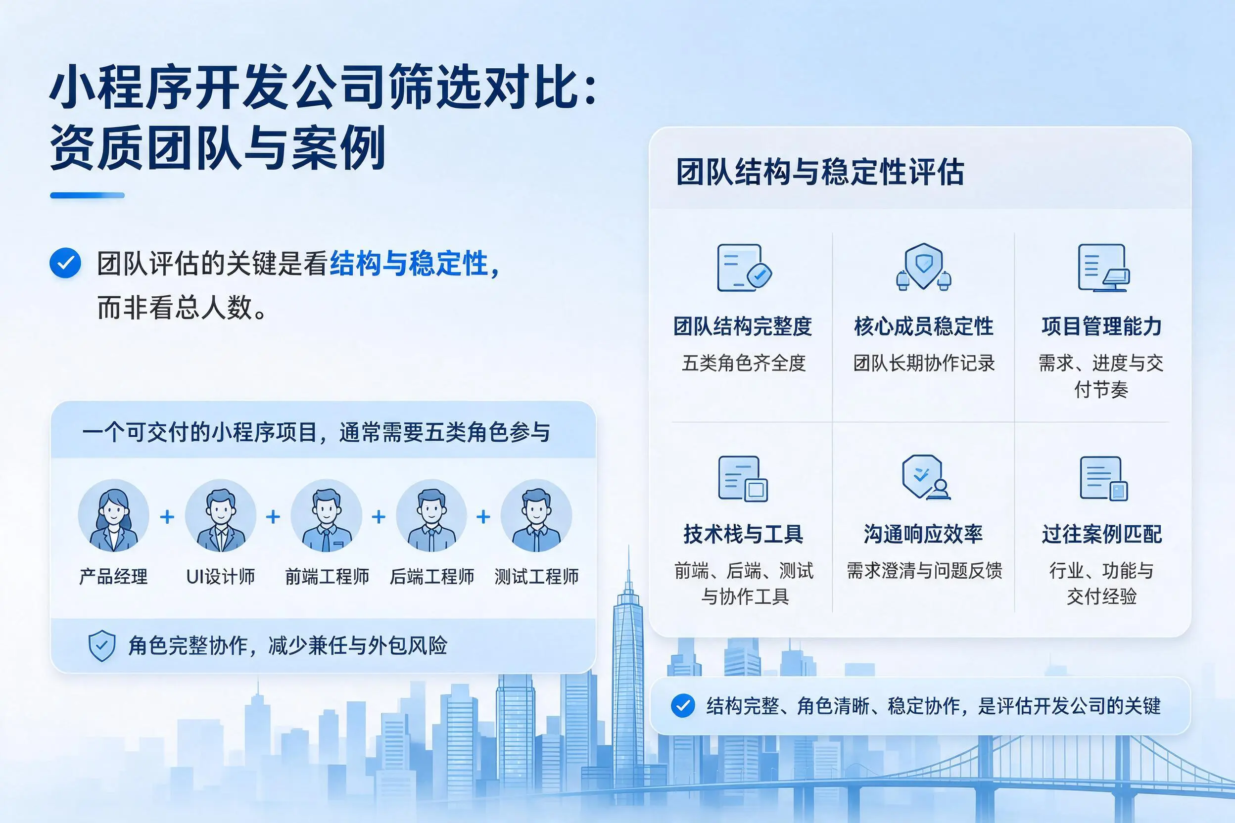 南充小程序开发公司筛选对比：资质团队与案例