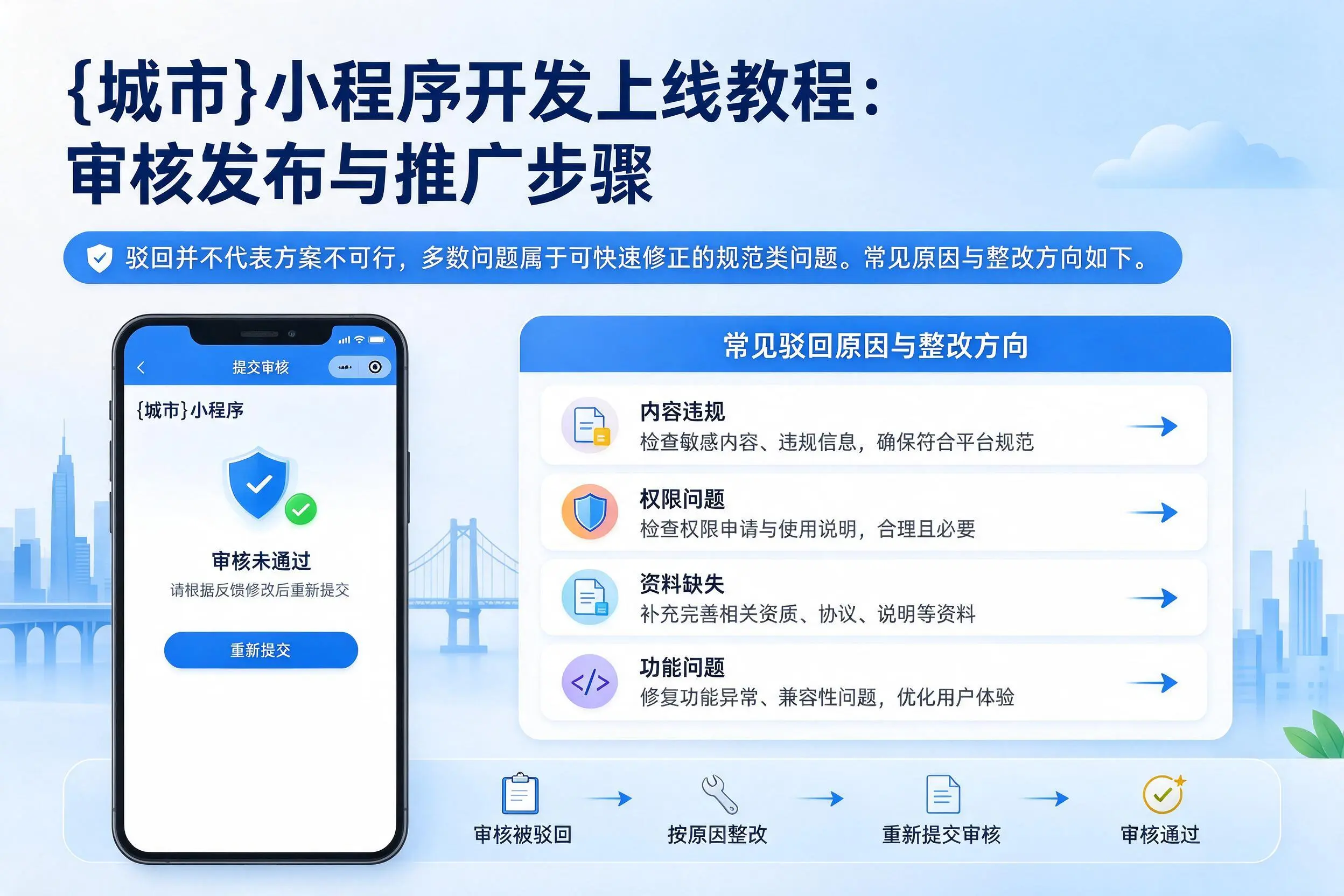 南充小程序开发上线教程：审核发布与推广步骤