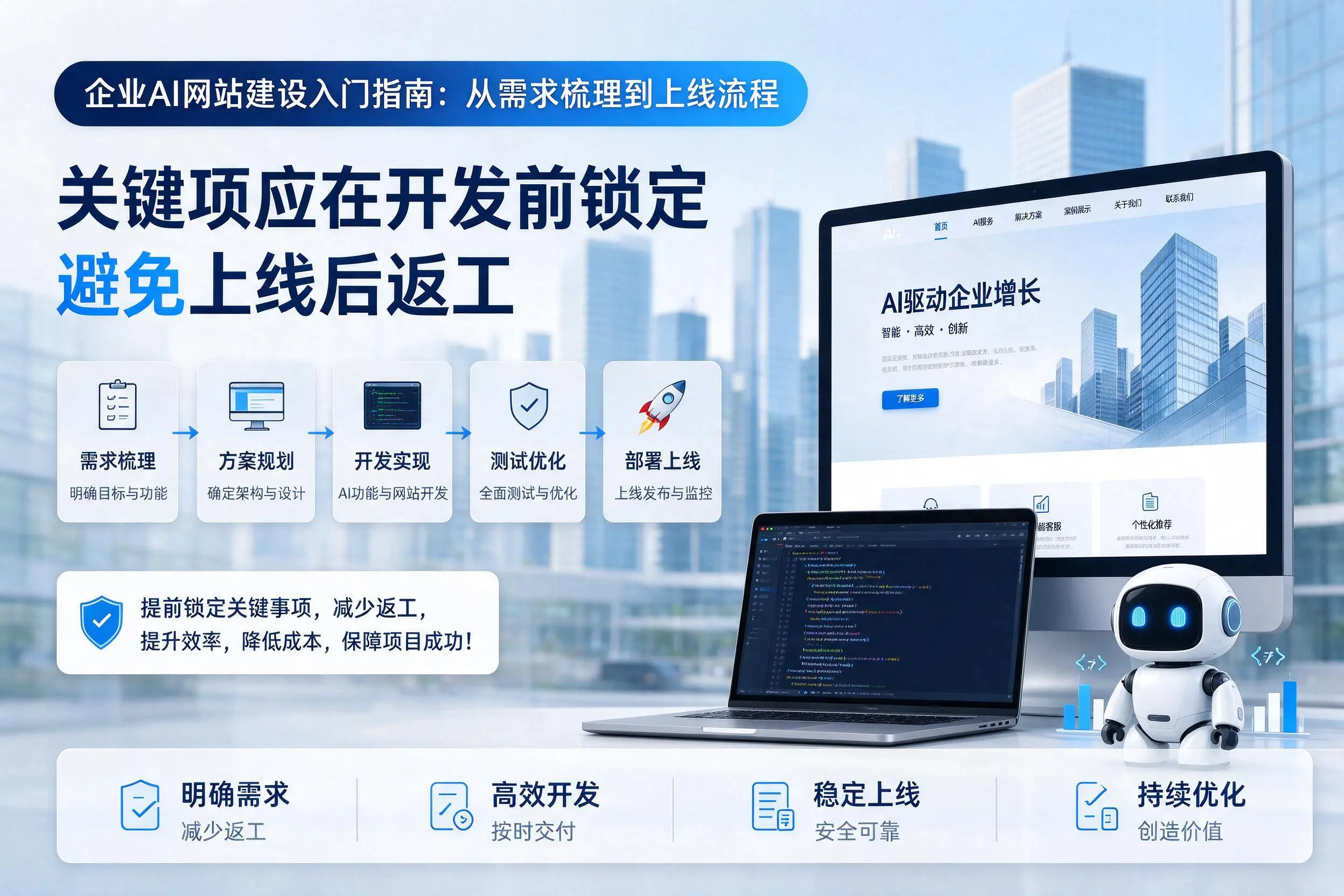 南充企业AI网站建设入门指南：从需求梳理到上线流程