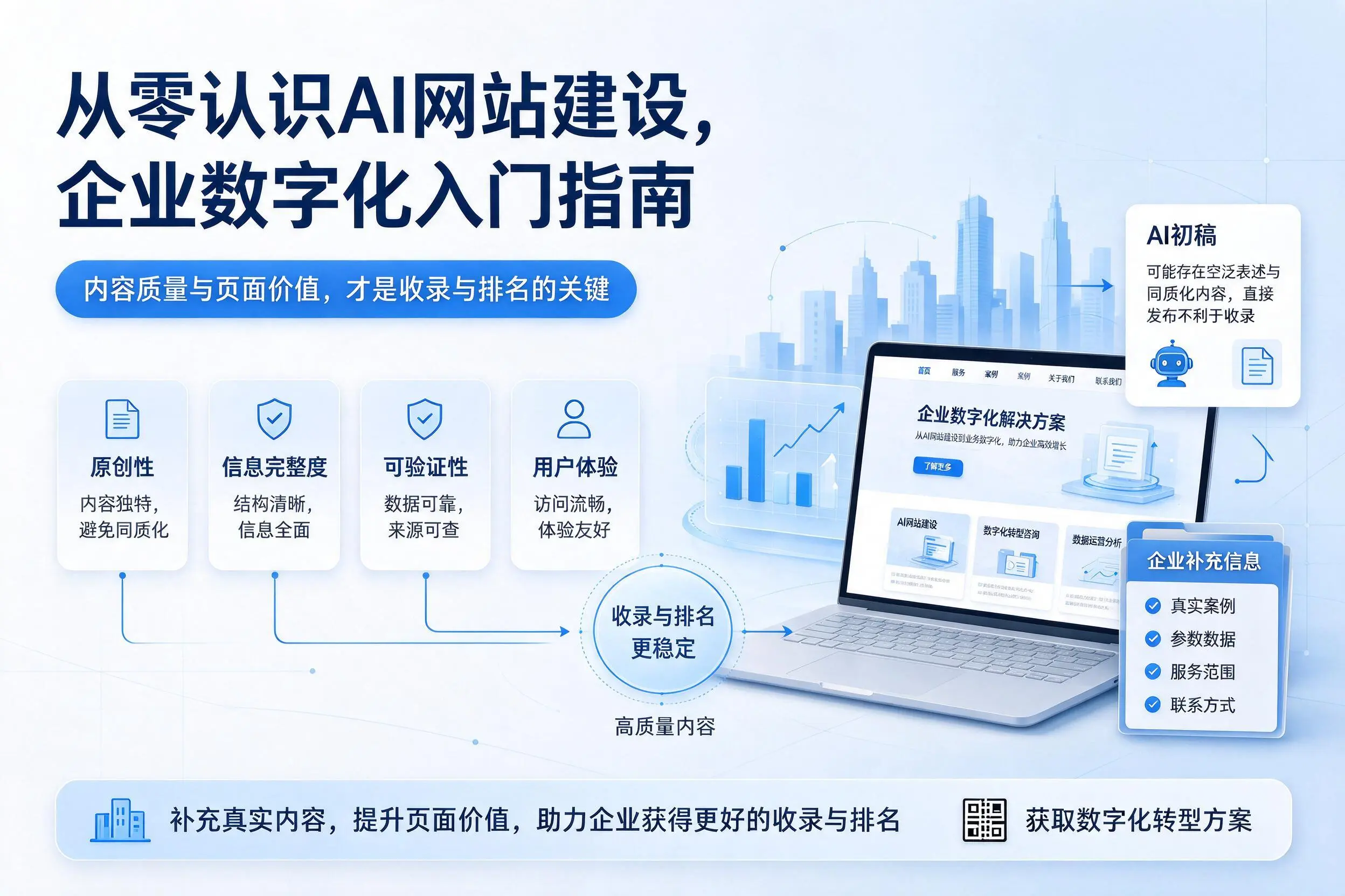 从零认识AI网站建设，南充企业数字化入门指南