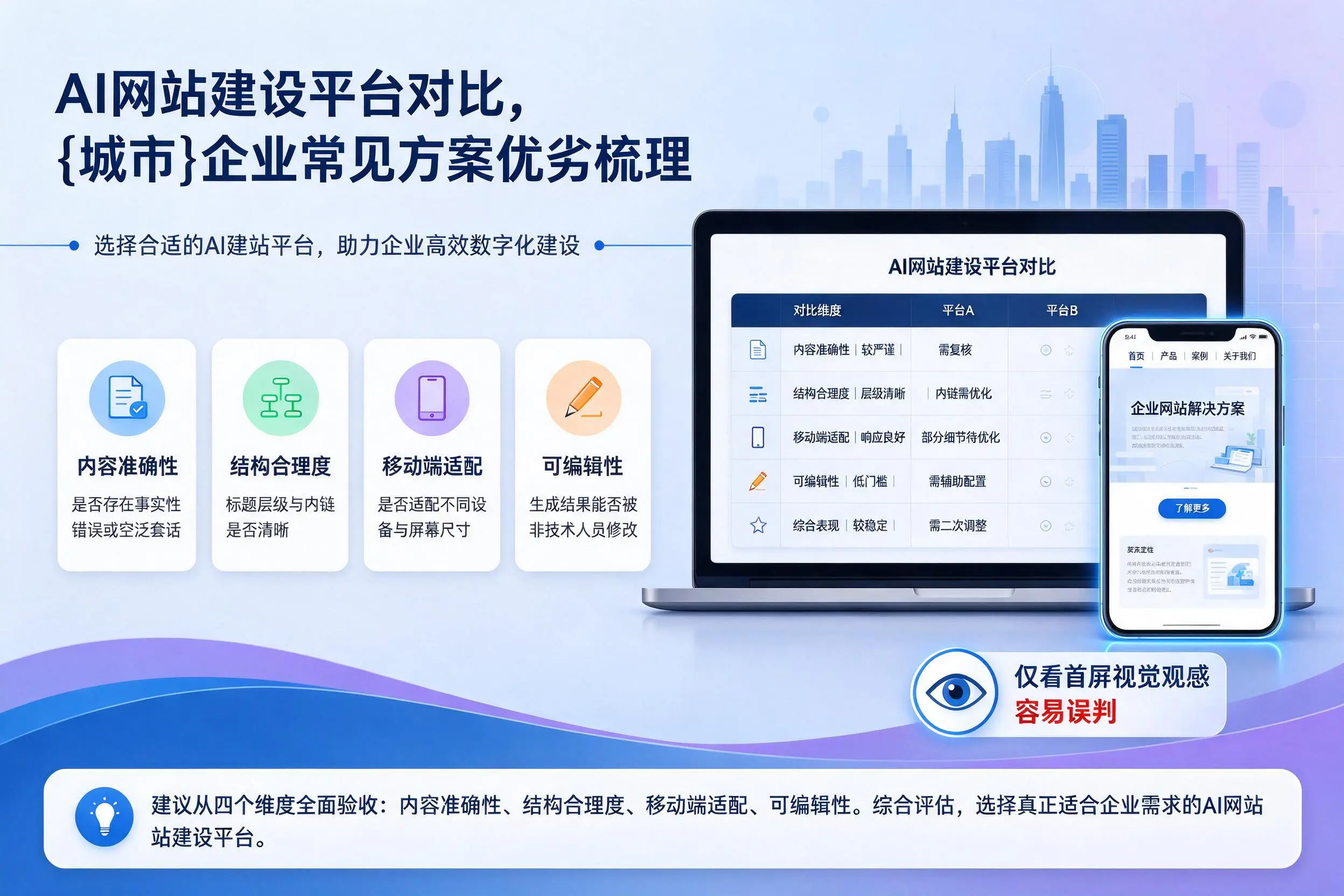 AI网站建设平台对比,南充企业常见方案优劣梳理