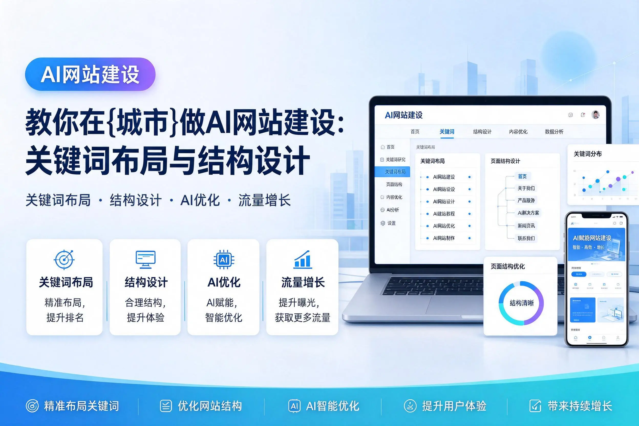 教你在南充做AI网站建设:关键词布局与结构设计